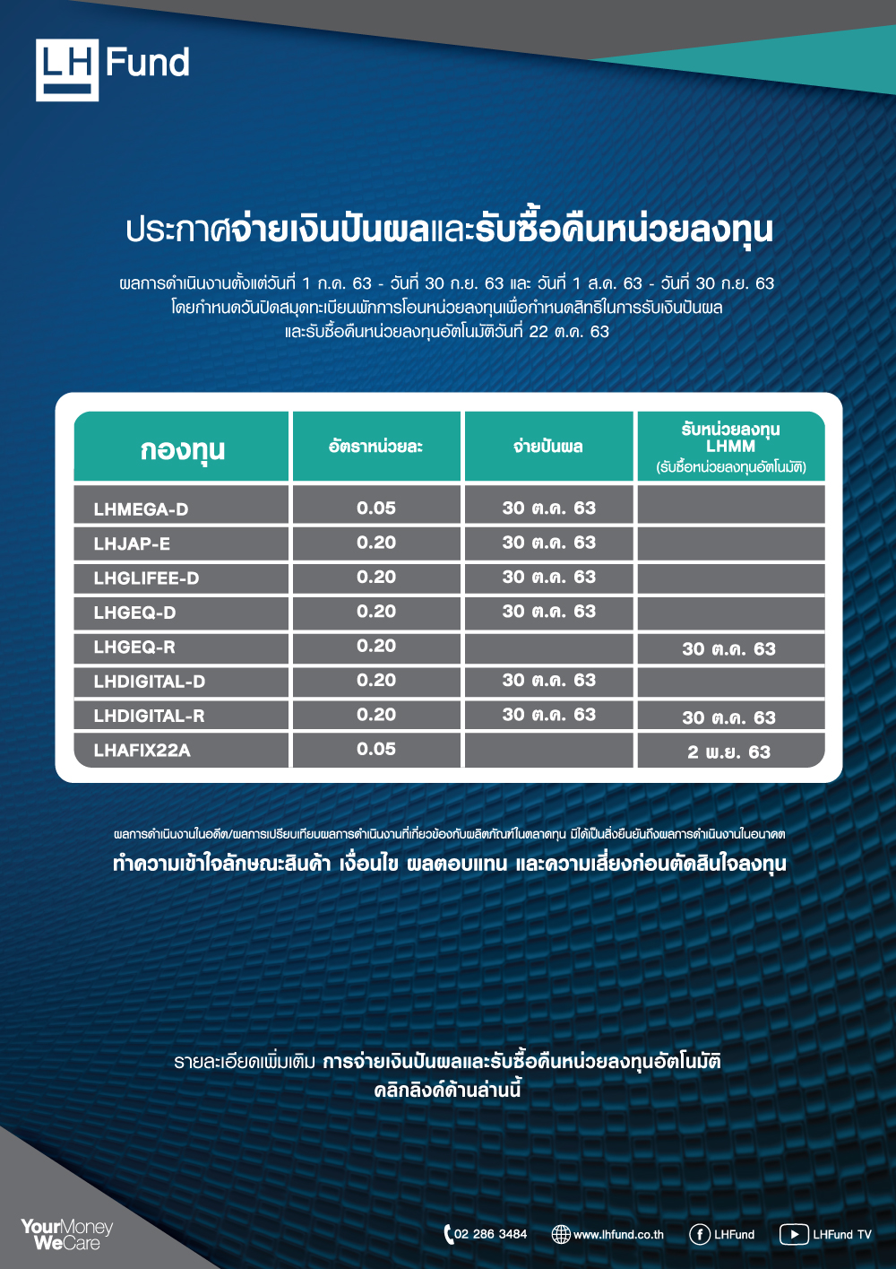 หนังสือ รับรอง ใบรับรอง ความ ประพฤติ