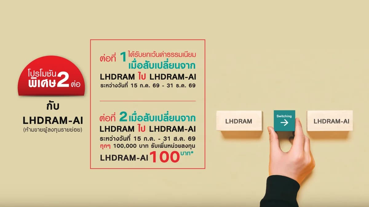 โปรโมชันพิเศษ2ต่อกับ LHDRAM-AI