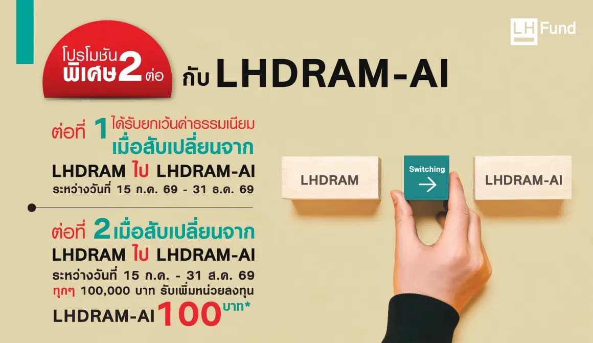 โปรโมชั่นพิเศษ 2 ต่อกับ LHDRAM-AI